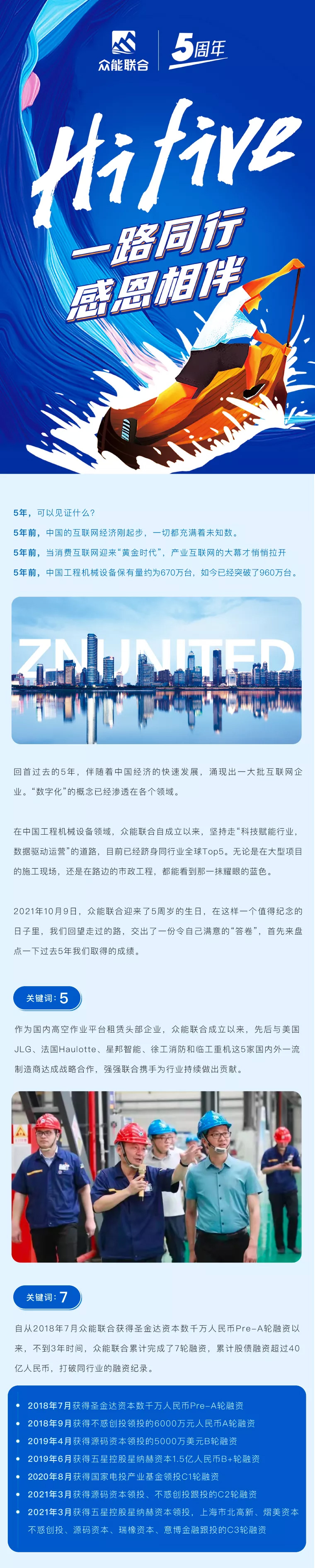 一路同行，感恩相伴！乐动在线平台五周岁生日快乐-1.jpg